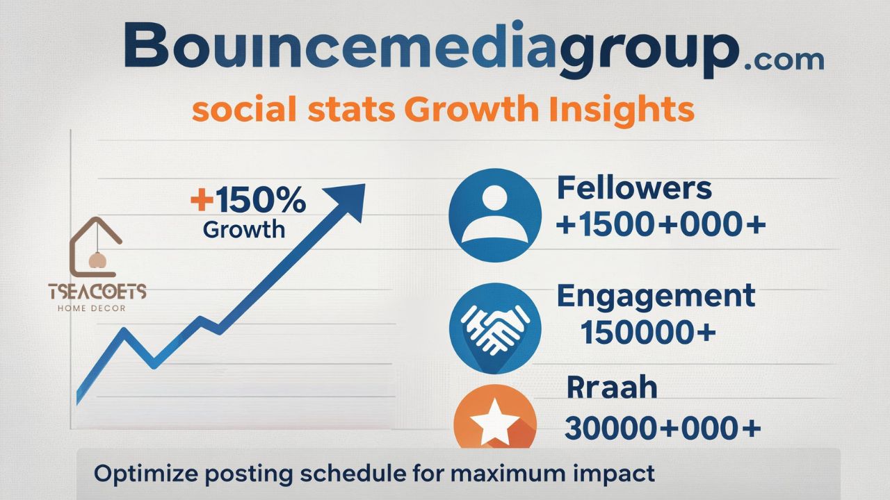 Bouncemediagroup .com